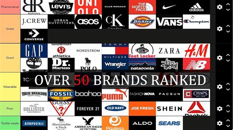 luxury brands cheaper Australia